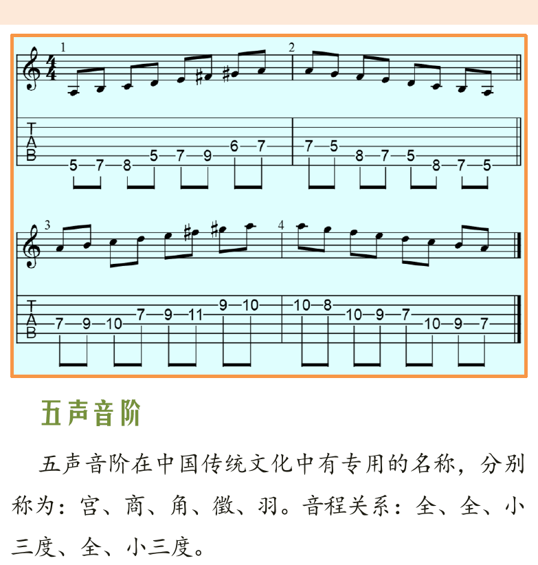 古典吉他高级教程 第37页  音阶调式  和声小调音阶  旋律小调音阶  五声音阶  全音音阶  半音音阶  [右上]