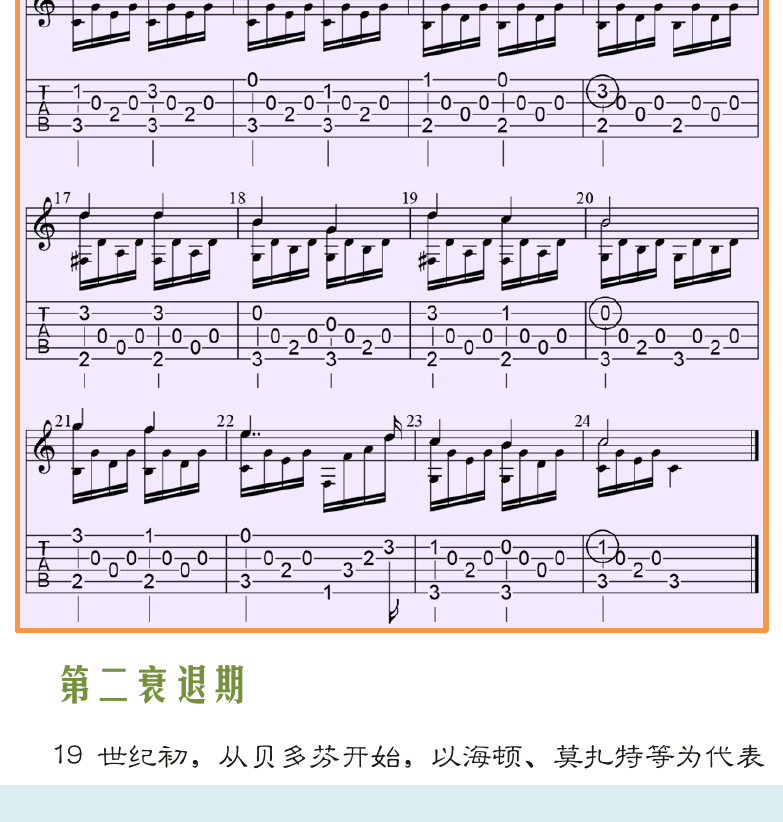 古典吉他高级教程 第4页  第二衰退期  吉他复兴  [左下]