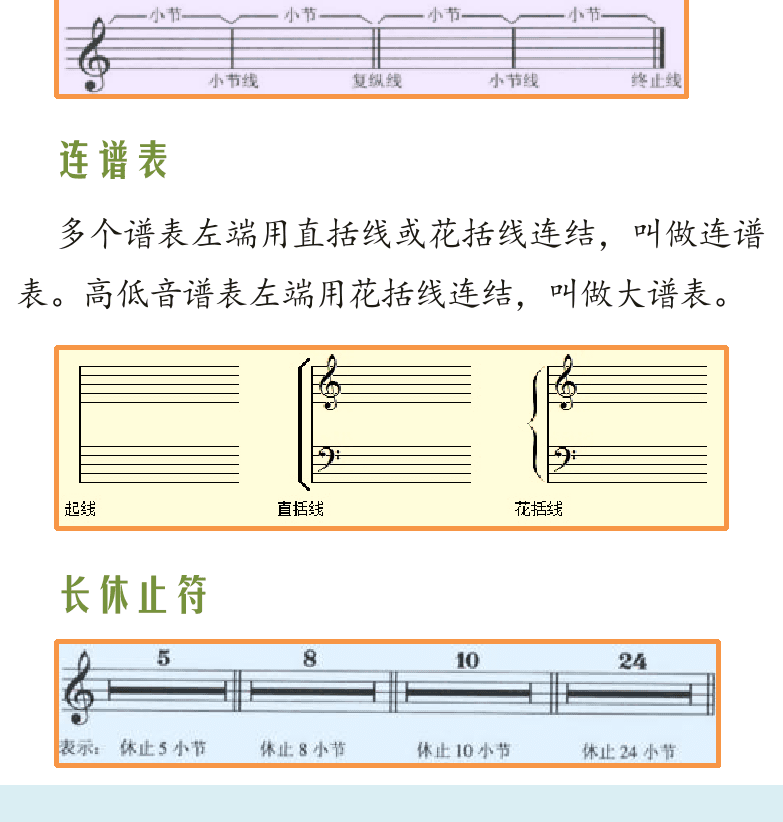 古典吉他高级教程 第25页  常用符号标记  简写拍号  小节线  连谱表  长休止符  呼吸记号  连音符  震音记号  自由延长记号  重音和断音记号  [左下]