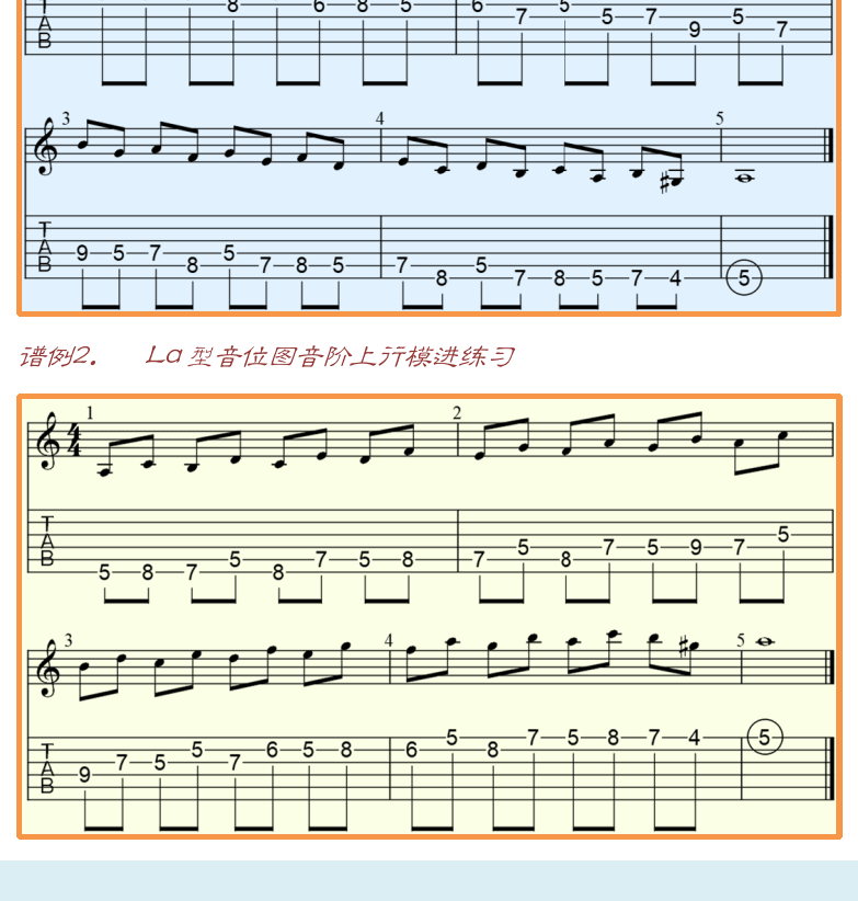古典吉他高级教程 第39页  音阶模进  [左下]