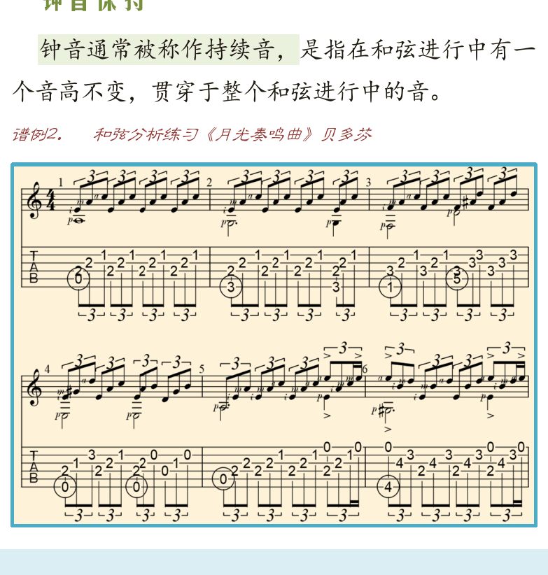 古典吉他高级教程 第49页  和弦模进  低音进行  钟音保持  贝多芬-月光奏鸣曲  [左下]