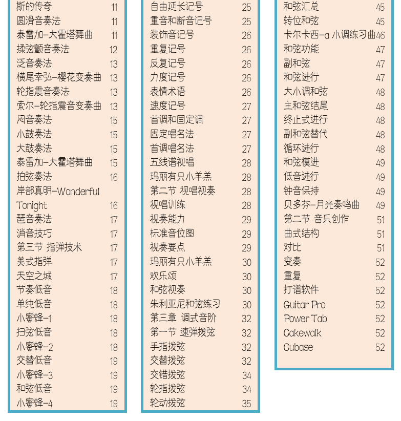 古典吉他高级教程 第1页  [右下]