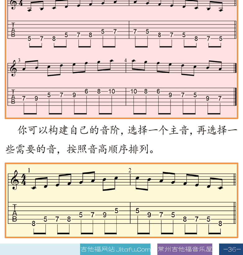 古典吉他高级教程 第36页  第二节_弹奏音阶  音阶定义  [右下]