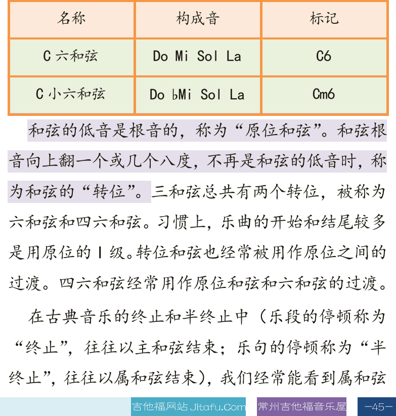 古典吉他高级教程 第45页  和弦汇总  转位和弦  [右下]