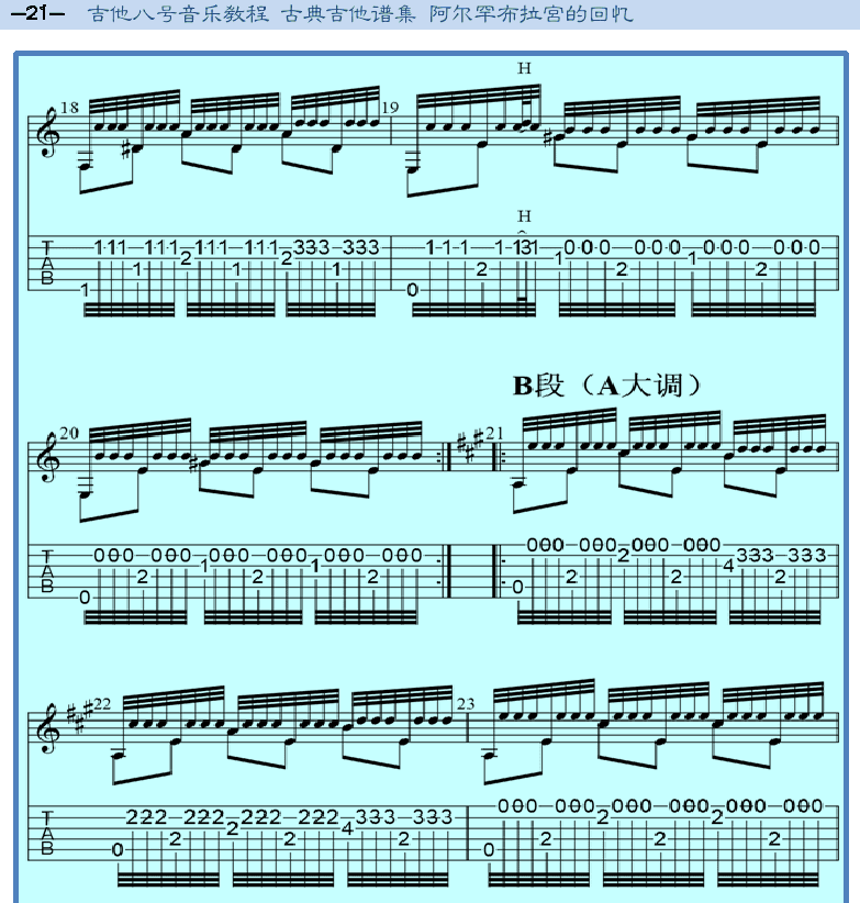 古典吉他谱集 第21页  [左上]