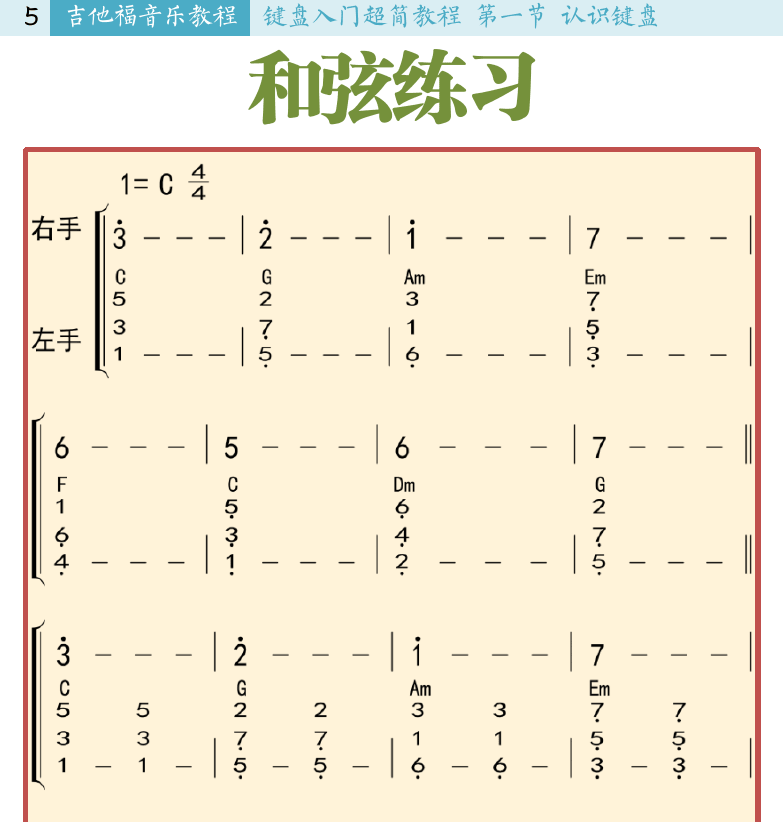 键盘入门 第5页  和弦练习  萍聚  [左上]