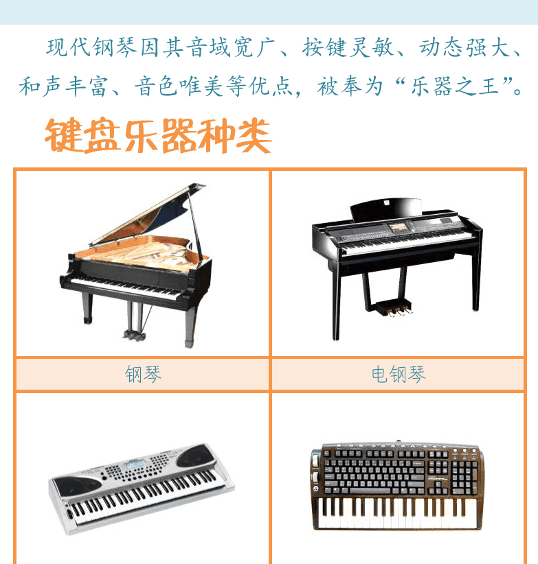 键盘入门 第2页  键盘乐器历史  键盘乐器种类  键盘音位图  [右上]