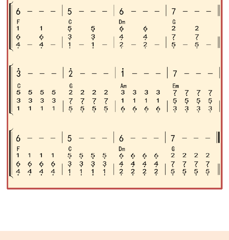 键盘入门 第5页  和弦练习  萍聚  [左下]