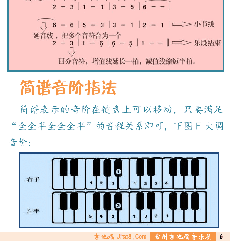键盘入门 第6页  延音踏板  第二节_简谱  音阶  简谱结构  简谱音阶指法  [右下]