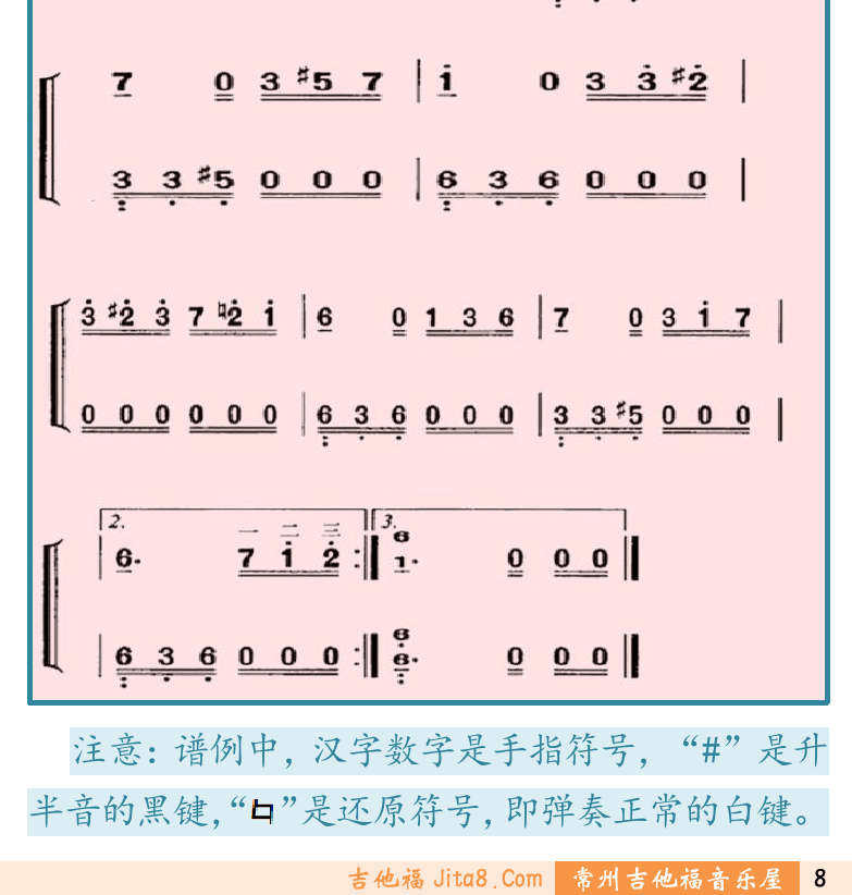 键盘入门 第8页  致爱丽丝  [右下]