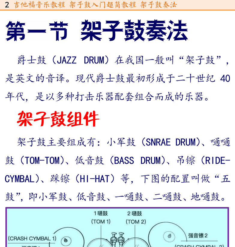 架子鼓入门 第2页  架子鼓组件  鼓棒持棒方法  直腕式  标准式  [左上]