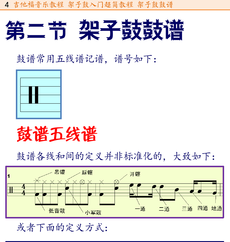 架子鼓入门 第4页  第二节_架子鼓鼓谱  鼓谱五线谱  小军鼓单手练习  小军鼓基础练习  [左上]