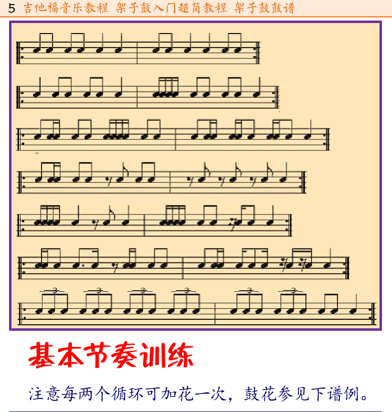 架子鼓入门 第5页  基本节奏训练  [左上]