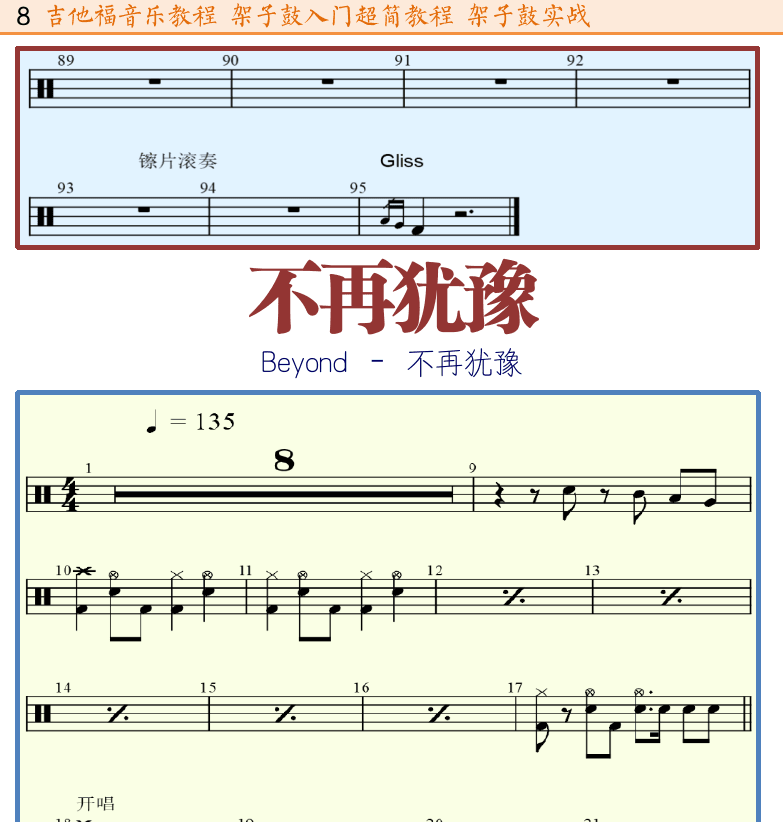 架子鼓入门 第8页  不再犹豫  [左上]