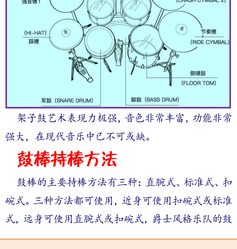 架子鼓入门 第2页  架子鼓组件  鼓棒持棒方法  直腕式  标准式  [左下]