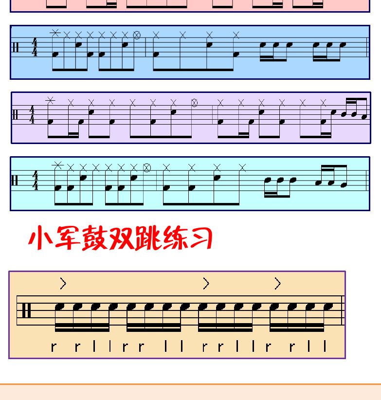 架子鼓入门 第6页  简单鼓花练习  小军鼓双跳练习  常用节奏练习  切分节奏练习  [左下]