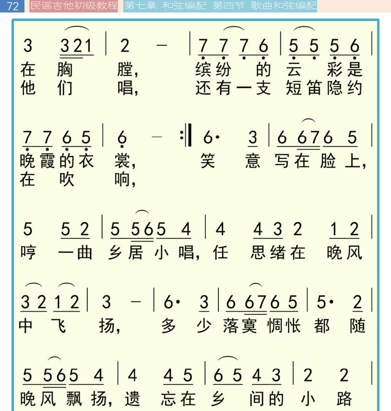 左上