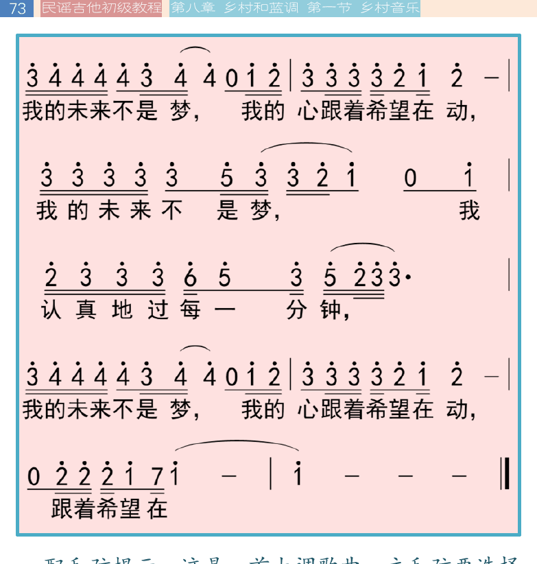 左上