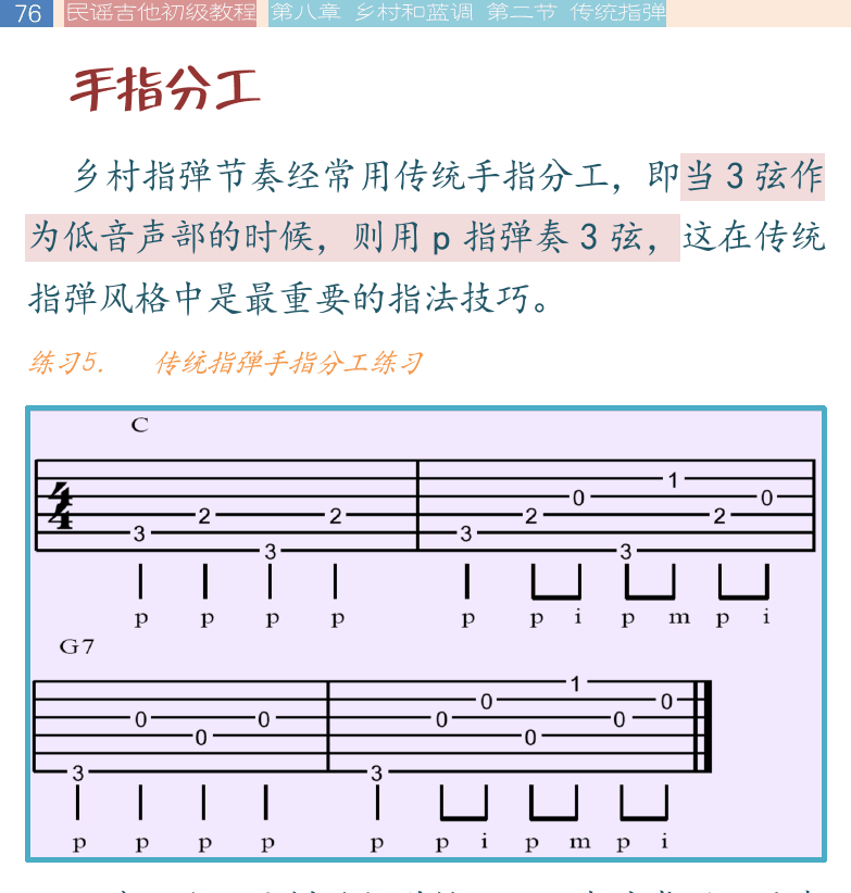 左上