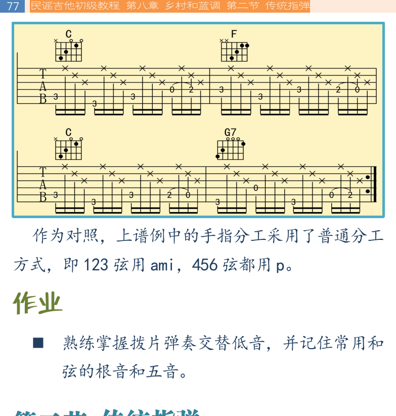 民谣吉他初级教程 第77页  第二节_传统指弹  认识布鲁斯  [左上]