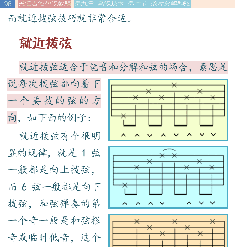 民谣吉他初级教程 第96页  就近拨弦  当心Take_Care  重音下拨  不要哭Don’t_Cry  [左上]