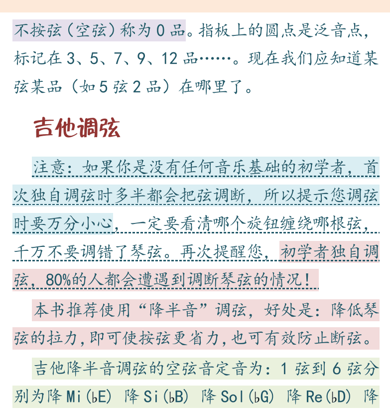 民谣吉他初级教程 第8页  吉他结构  吉他调弦  [右上]