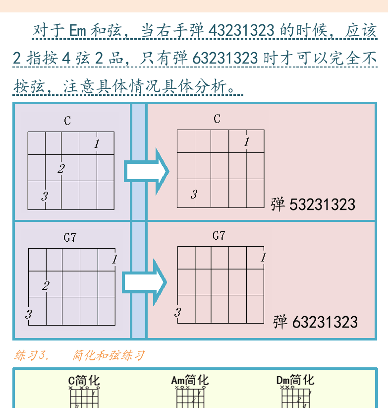 右上