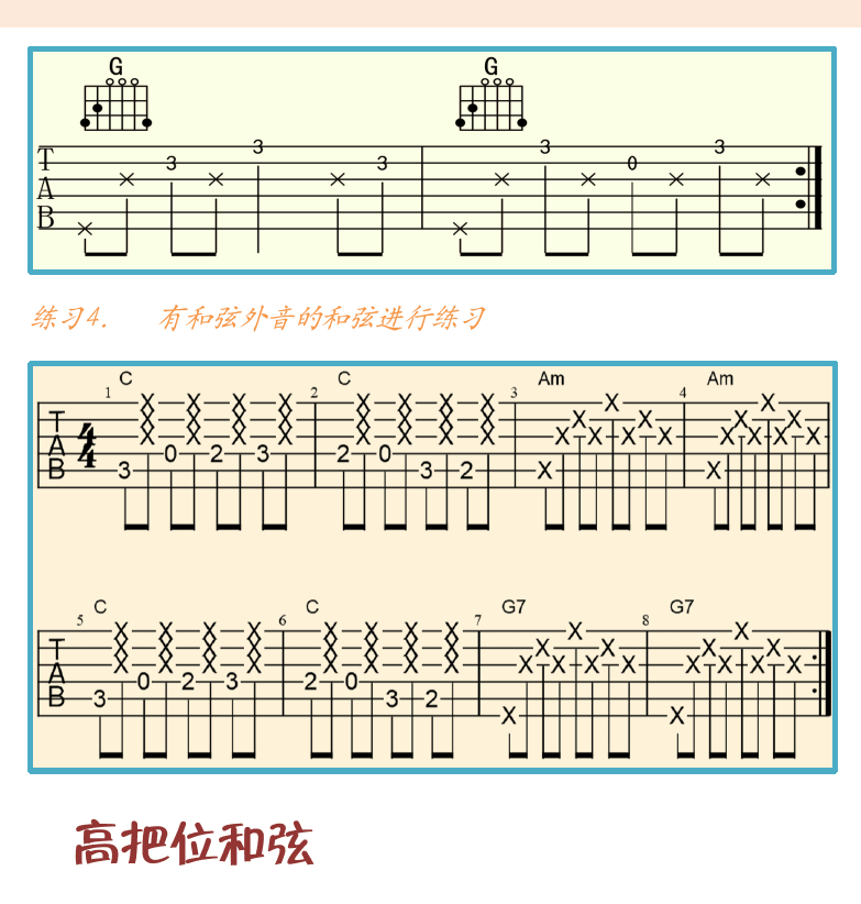 右上