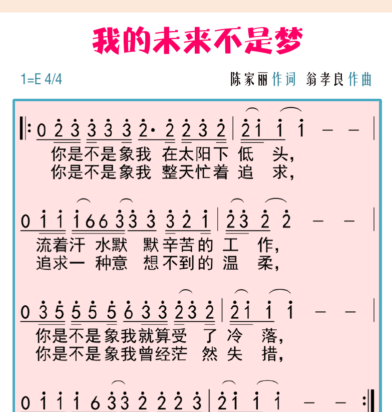 右上