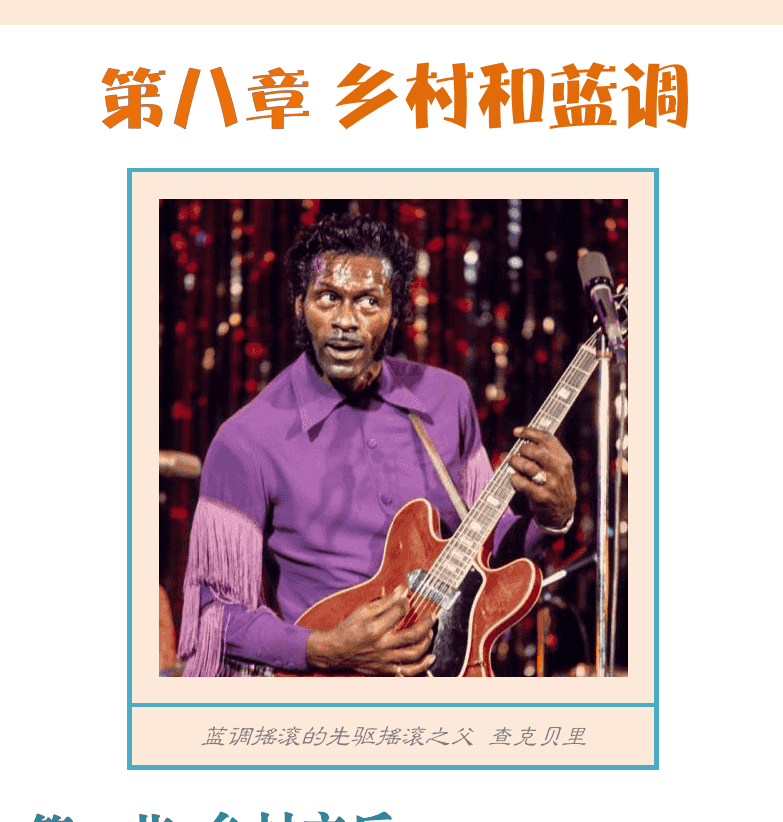 右上