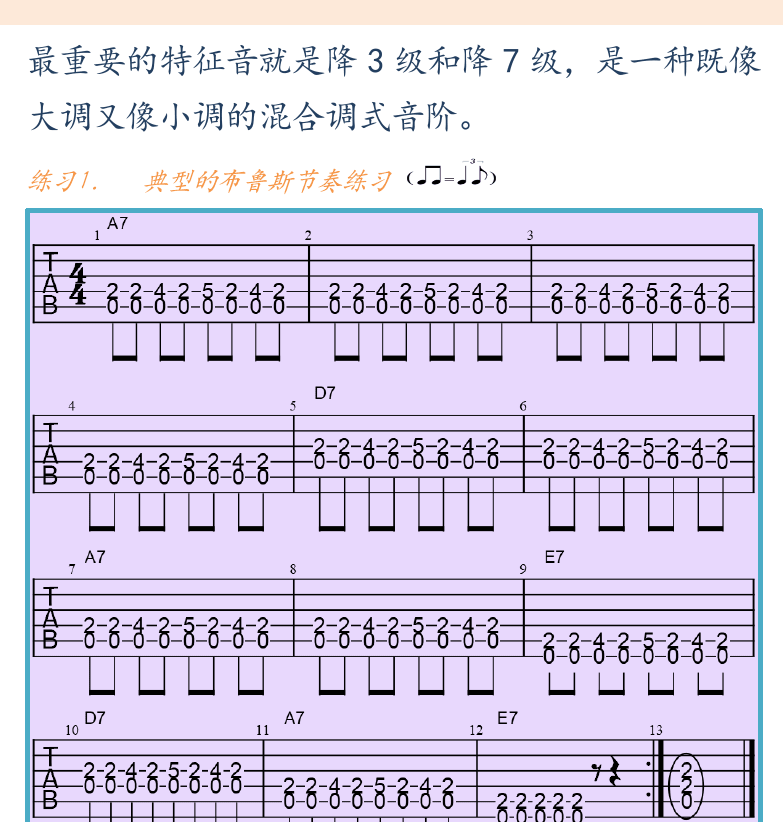 民谣吉他初级教程 第77页  第二节_传统指弹  认识布鲁斯  [右上]