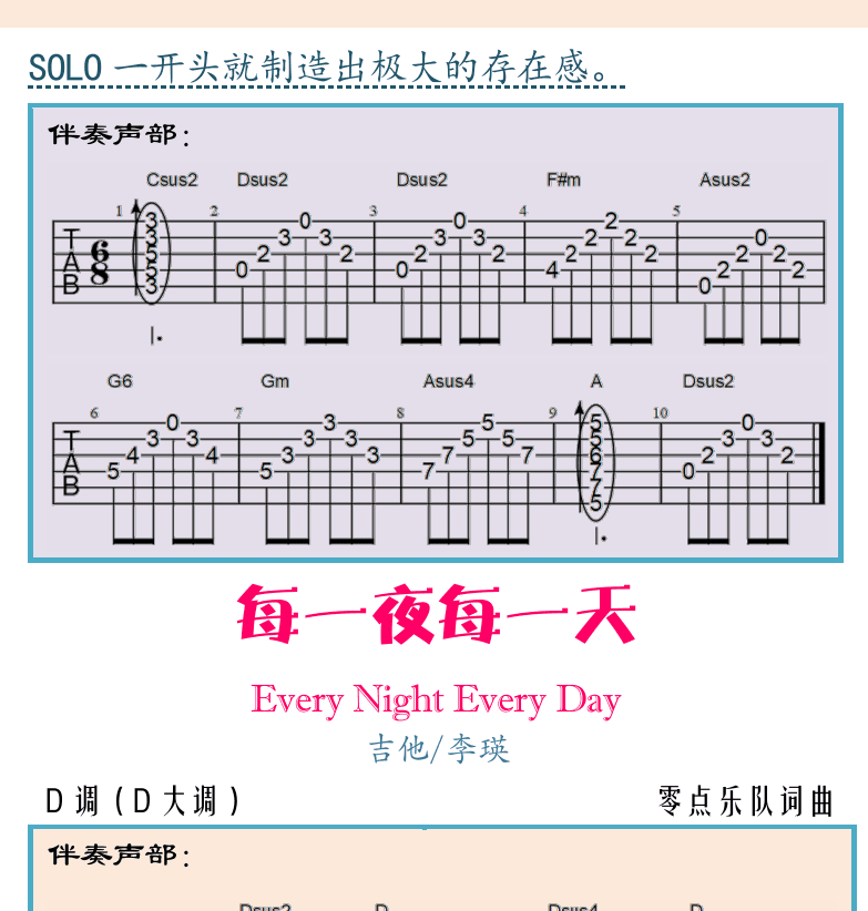 民谣吉他初级教程 第83页  同桌的你  每一夜每一天  Every_Night_Every_Day  [右上]