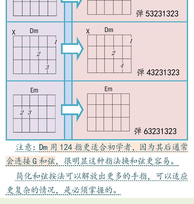 左下