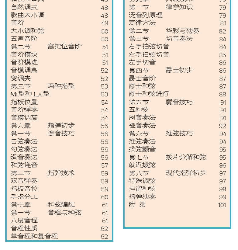 民谣吉他初级教程 第1页  [右下]