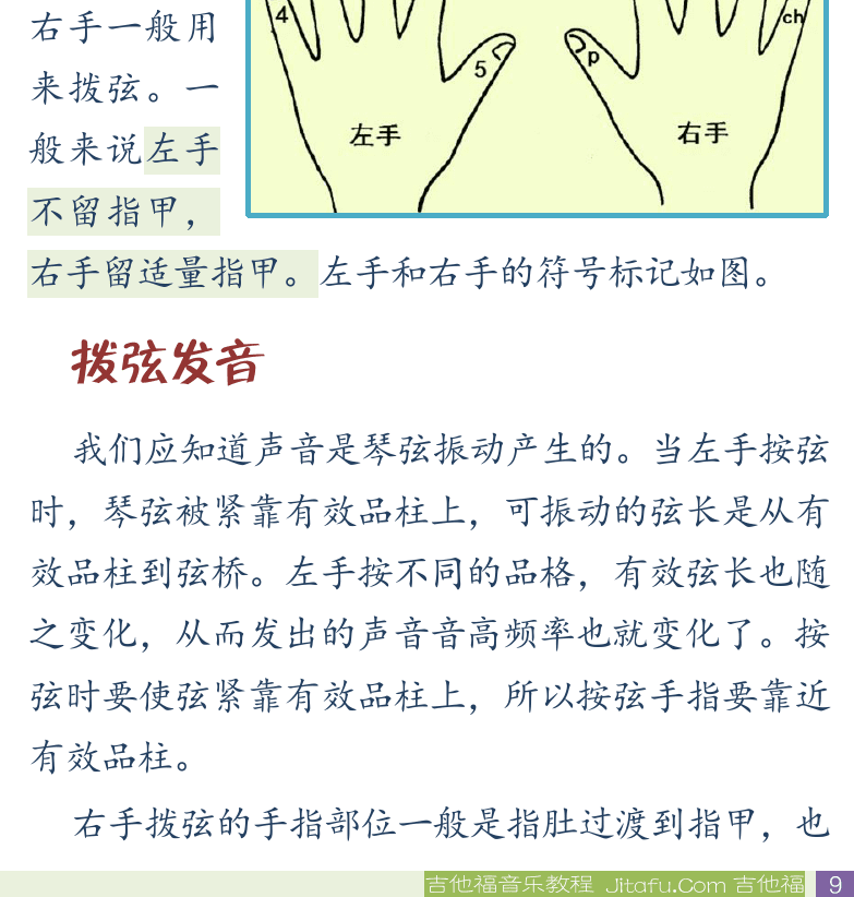 民谣吉他初级教程 第9页  持琴姿势  手指符号  拨弦发音  [右下]