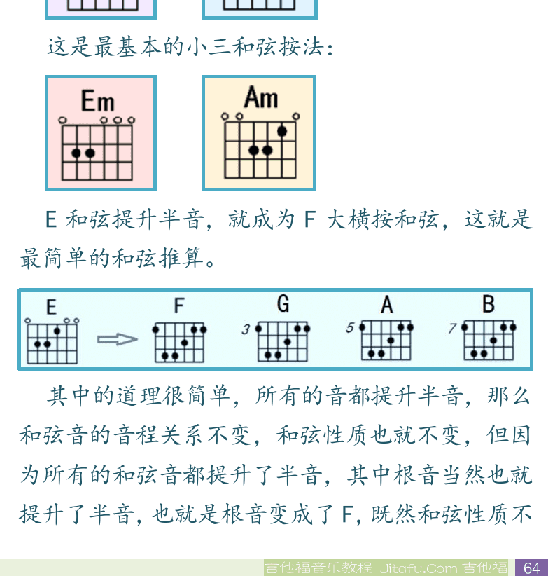 右下