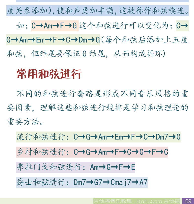 民谣吉他初级教程 第69页  第四节_歌曲和弦编配  和弦连接规律  第一规律  第二规律  第三规律  第四规律  第五规律  常用和弦进行  [右下]