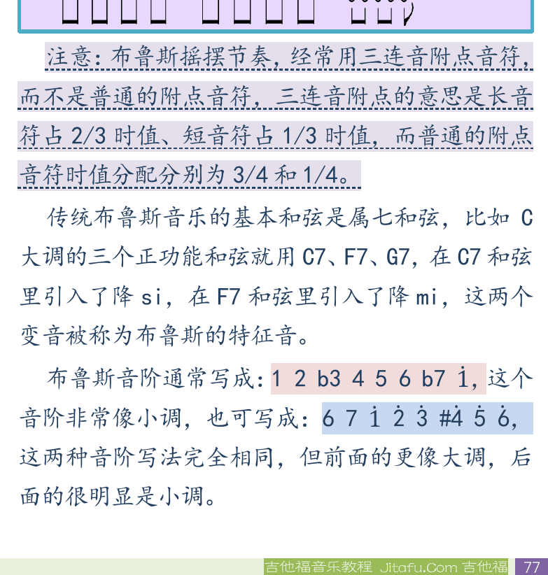 民谣吉他初级教程 第77页  第二节_传统指弹  认识布鲁斯  [右下]