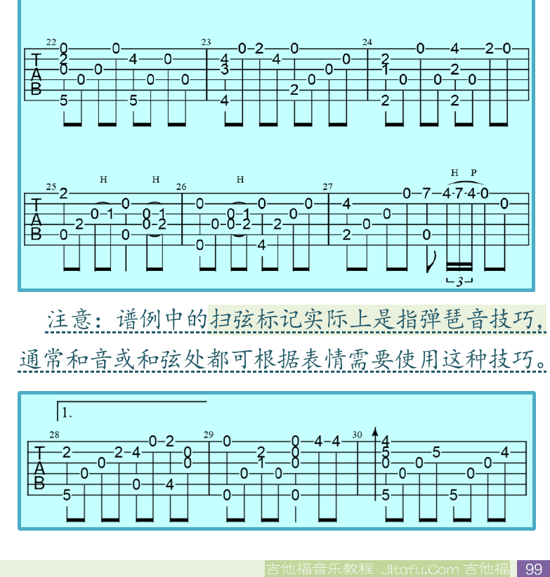 民谣吉他初级教程 第99页  指弹独奏  花儿  Flower  [右下]
