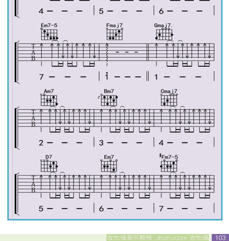 民谣吉他初级教程 第103页  七和弦表  [右下]
