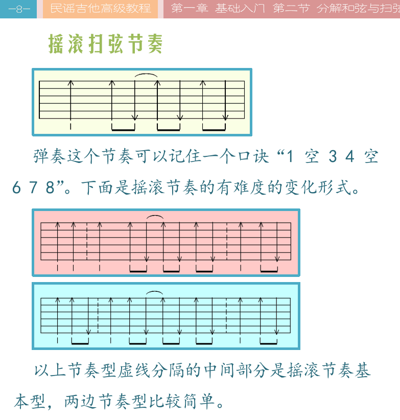 民谣吉他高级教程 第8页  摇滚扫弦节奏  流行扫弦节奏  扫弦和弦外音  左手消音  右手选择性扫弦  扫弦换和弦  [左上]