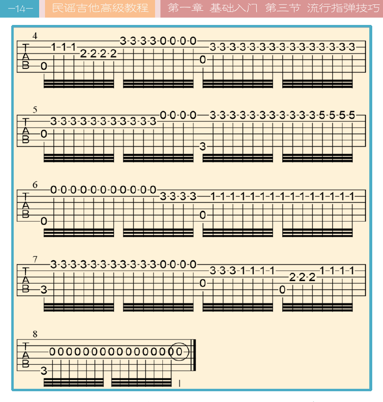 民谣吉他高级教程 第14页  节奏拍弦  彩虹  三声部指弹  [左上]