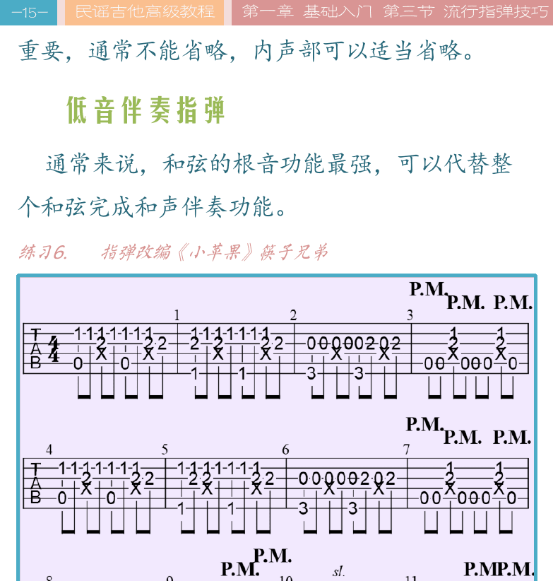 民谣吉他高级教程 第15页  低音伴奏指弹  小苹果  三声部指弹  萍聚  [左上]