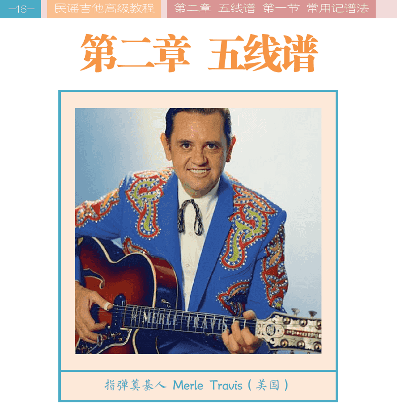 民谣吉他高级教程 第16页  第二章_五线谱  第一节_常用记谱法  记谱法种类  简谱  五线谱  六线谱  [左上]