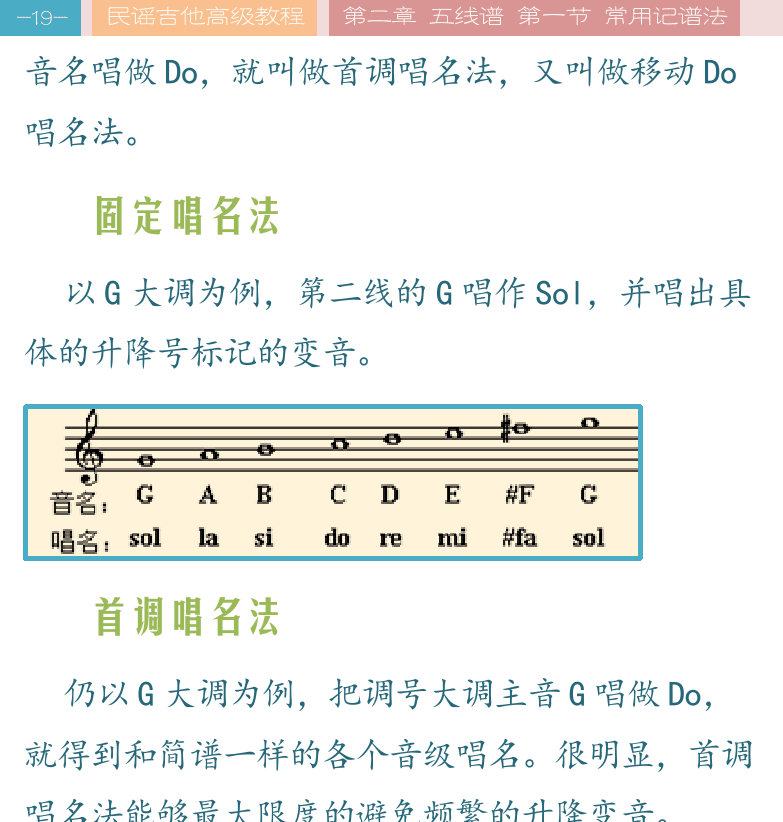 民谣吉他高级教程 第19页  固定唱名法  首调唱名法  卡农和弦  致爱丽丝  [左上]