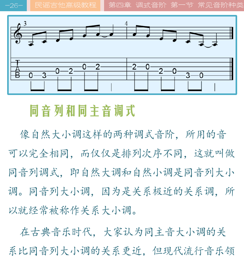 民谣吉他高级教程 第26页  同音列和同主音调式  和声与旋律调式  [左上]