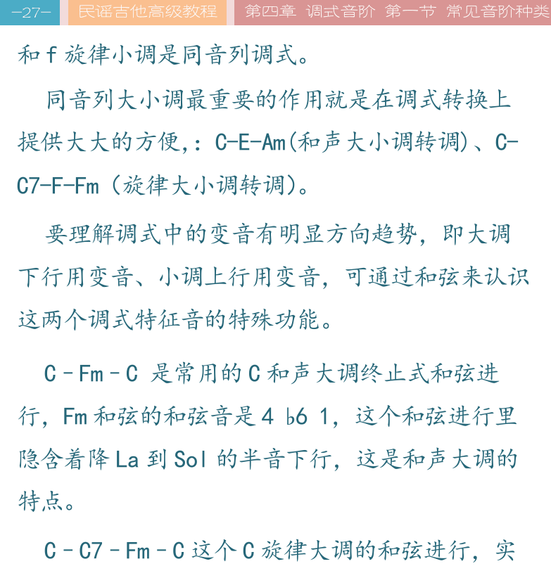 民谣吉他高级教程 第27页  布鲁斯调式音阶  [左上]