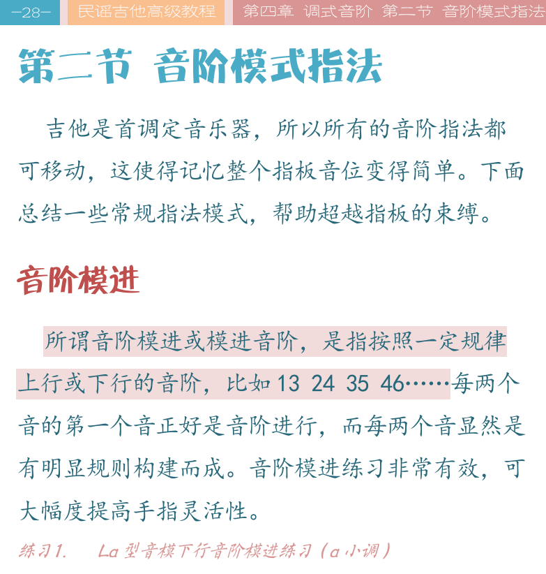 民谣吉他高级教程 第28页  第二节_音阶模式指法  音阶模进  全部指板音位  [左上]