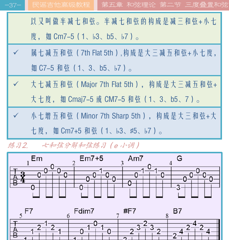 民谣吉他高级教程 第37页  Still_Got_The_Blues  高位叠置和弦  基本三度叠置和弦  [左上]