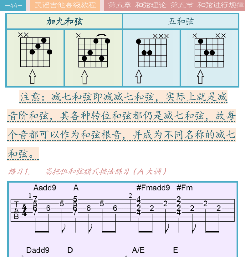 民谣吉他高级教程 第44页  第五节_和弦进行规律  和弦功能  大调和弦  [左上]